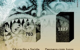 Financismo e seu trilhão