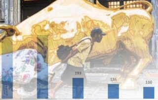Por que a responsabilidade fiscal e a social estão em lados opostos?