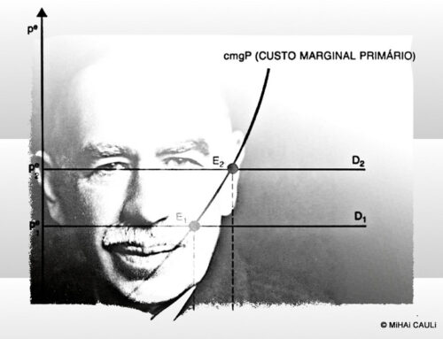 O que ainda nos diz a Teoria Geral de Keynes depois de 90 anos